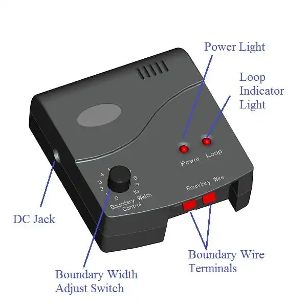 Dog Fence System and Remote Trainer in One Wireless DF113R Out of View Boundary Fence System - Image 2